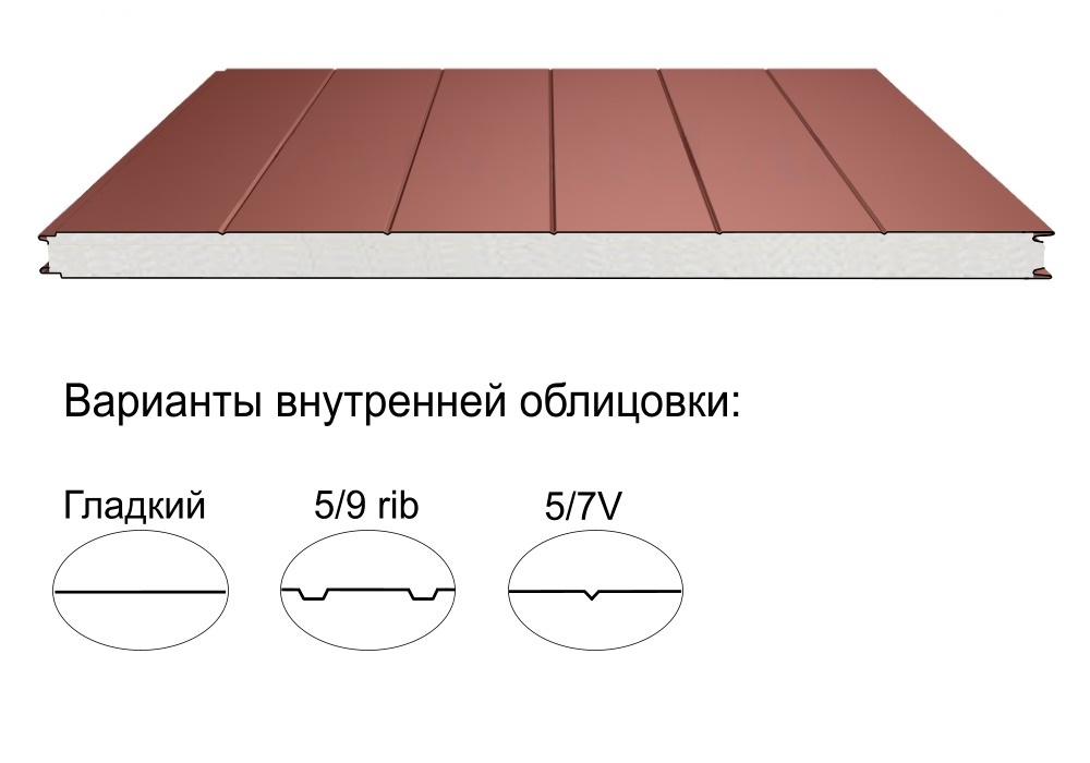 Стеновая трёхслойная сэндвич-панель 5 V 200мм 1000мм с видимым креплением пенополистирол Полиэстер КапиталСтрой